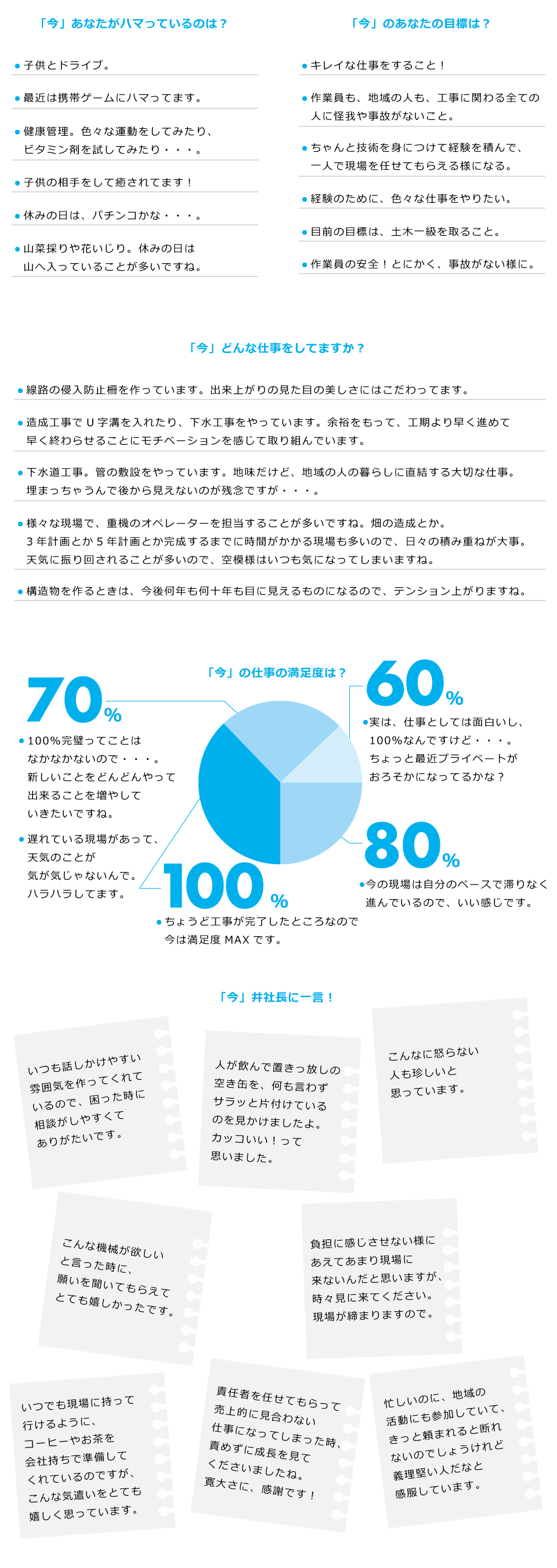 今井組の「今」のQ＆A
